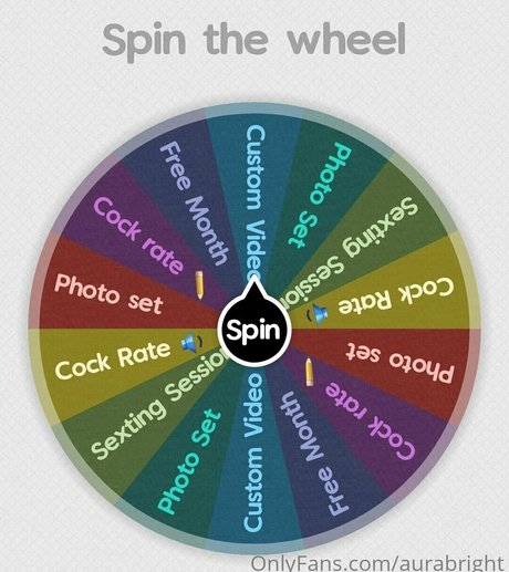 aurabright high quality actress gallery