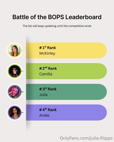 Julia Filippo model nudes archive