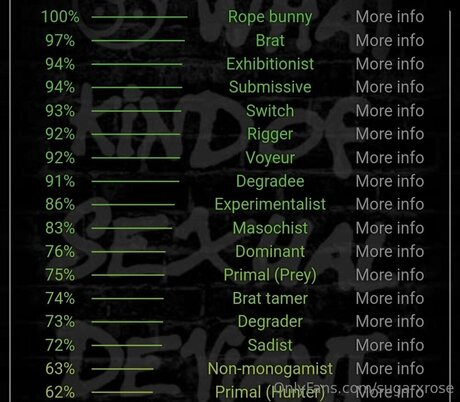 Sugarxrose sexy actress pics