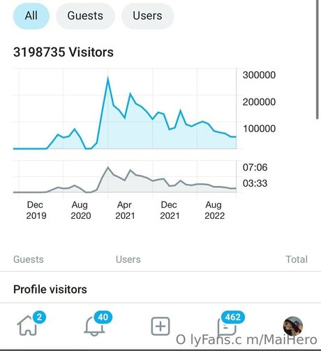 amateur bbw onlyfans art naked gallery