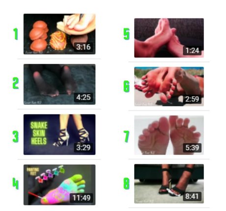 sweetfeetnzfree nude actress images