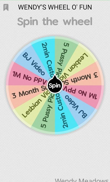 wendymeadows hd model gallery