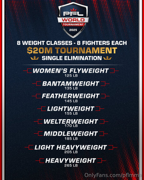 Pflmma onlyfans leakd