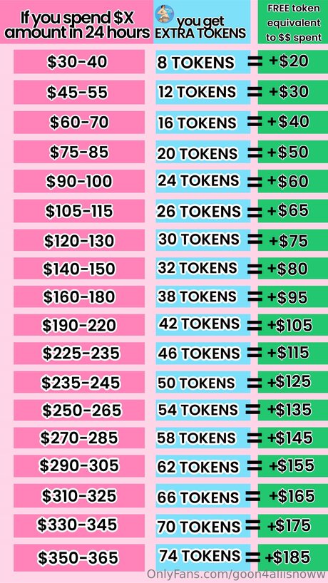 Goon4aliisnoww onlyfans sexy