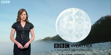 Local TV Presenters sexy onlyfans