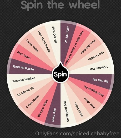 spicedicebabyfree onlyfans model