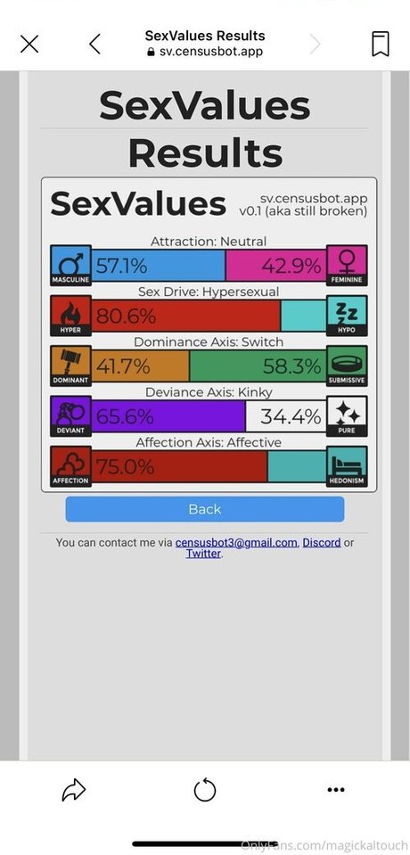 magickaltouch onlyfans nude content