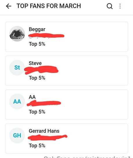 mistressdevin1 leaked only fans porn