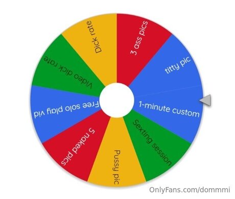 Dommmi nude only fans