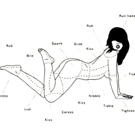 Mightybbw pornographic model pics