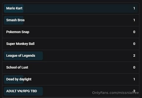 Missniafree high quality actress image