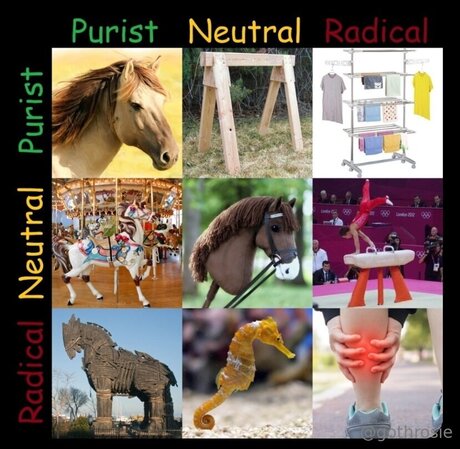 gothrosie pornographic star img