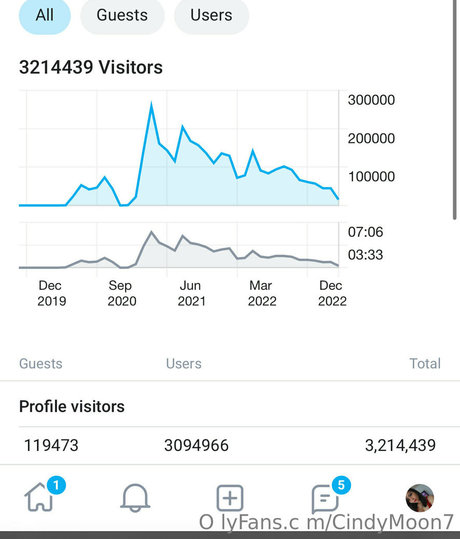 thick nude onlyfans beautiful porn archive