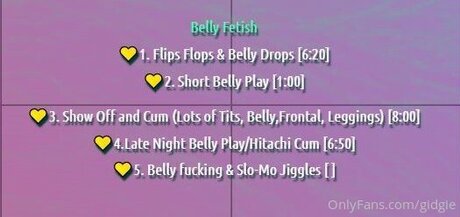 Gidgie model perfect image