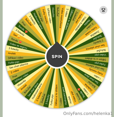 Helenka1 top actress gallery