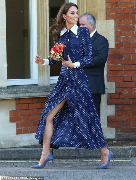 Kate Middleton top star images