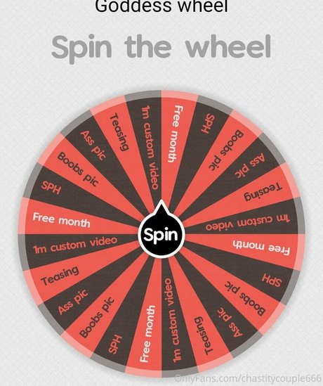 Chastitycouple666 free star images