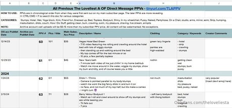 Theloveliesta sexy pornstar image