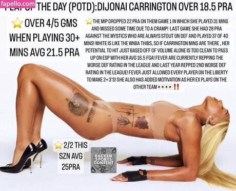 Dijonai Carrington erotic model archive