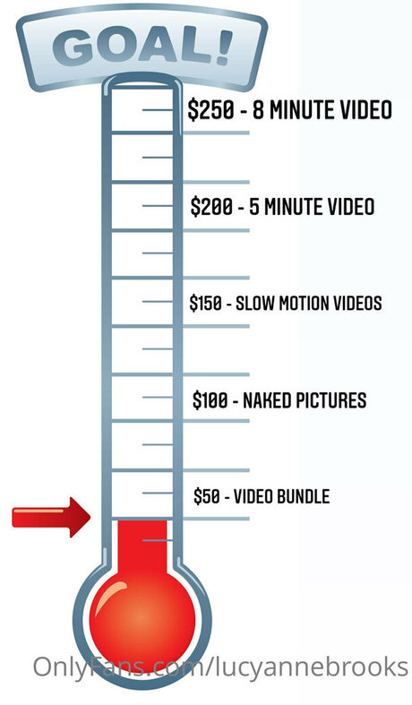 lucyannebrooks high quality actress image