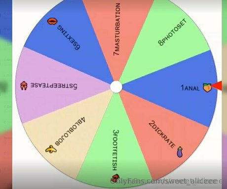 Sweet Aliceee model art pic