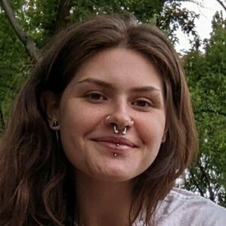 daisyduncan model perfect photos