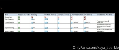 kaya sparkle pornstar nude photo