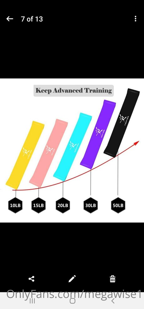 Megawise1 pornographische pornostar bild