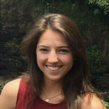 IRLgirls nackt heiße bilder