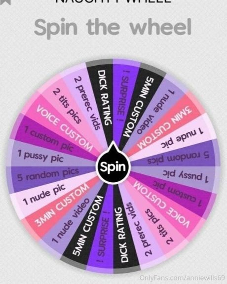 anniewillfree pornostar galerien