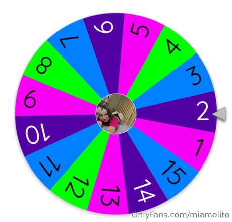 足 マンコ オンリーファンズ ベスト 写真