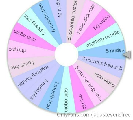 ティックトックスター オンリーファンズ 無料ポルノ 画像