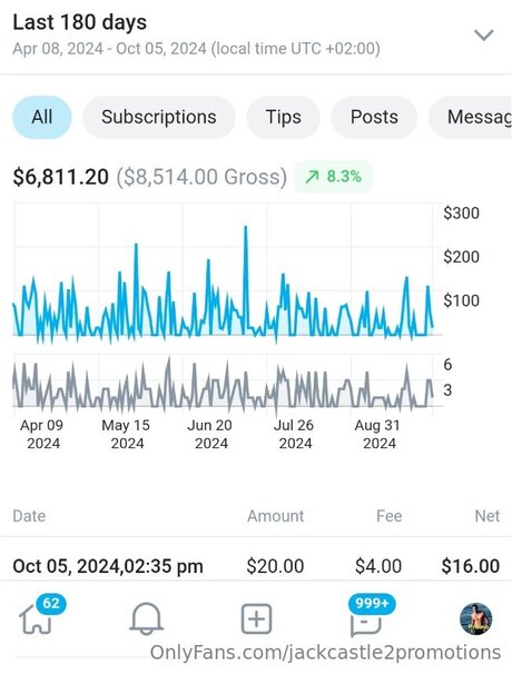 Jackcastle2promotions ポルノスター アート 画像