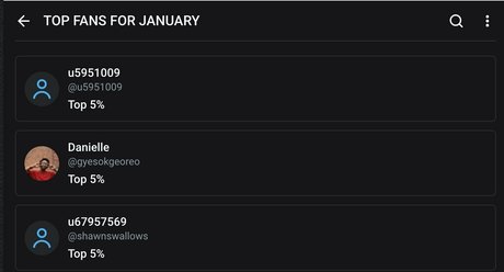 thebobbyburns アートスター 画像